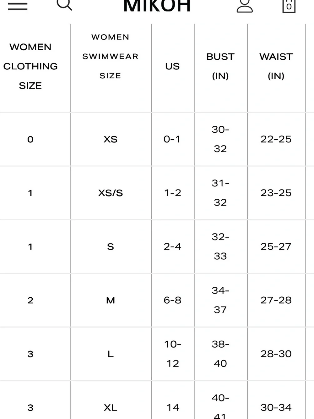 Mikoh MEKIA ROMPER | CORE